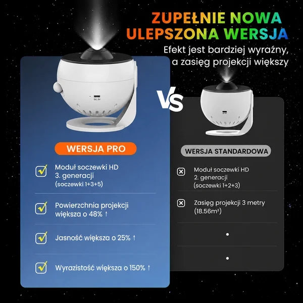 AuraGlow Novaa - Projektor Gwiazd 13 w 1